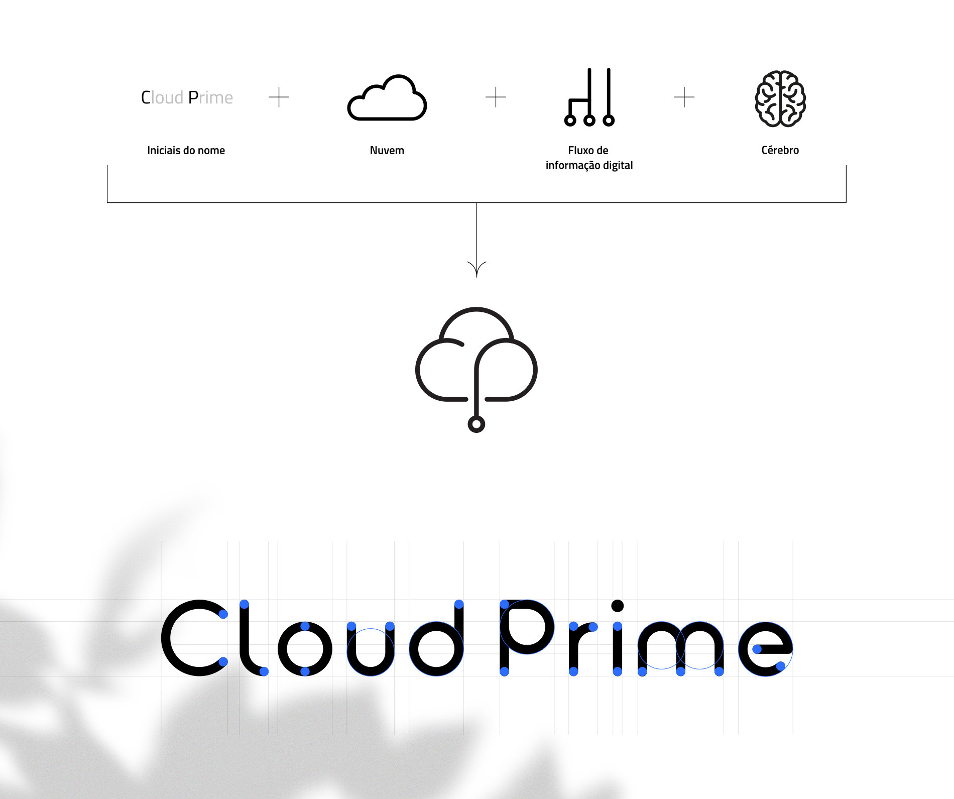 cloudprime 1